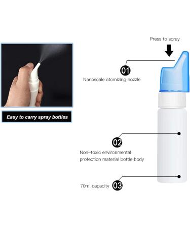 70ml Rhinitis Relief Spray Bottle for Children & Adults - Refillable Nasal Care Atomizer for Allergy Relief and Saline Mist - Pump Sprayer Container - Buy Online on GoSupps.com