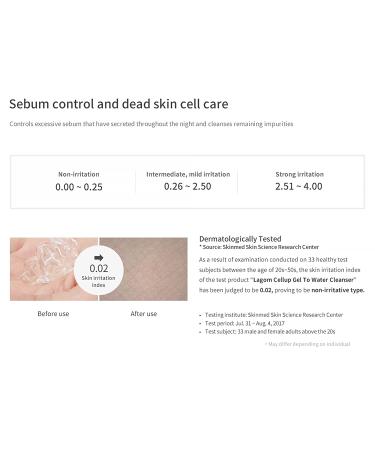 LAGOM Cellup Gel To Water Cleanser - Natural Vegan Daily Face Wash - Gentle Hydrating Herbal Treatment - 220ml - Buy Online on GoSupps.com
