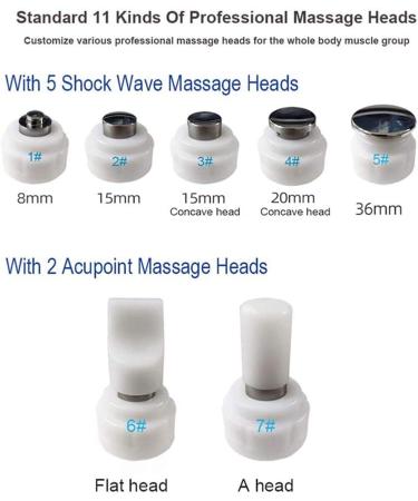 Auto Parts Shock Wave Therapy Device | Multi-Functional Pain Relief & Physiotherapy | Muscle Nerve Stimulation for ED Treatment - Buy Online on GoSupps.com