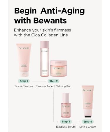 bewants Gua Sha Neck Cream Roller Korean Neck Cream with Massage Roller Rapid Lift Neck Serum Roll On Moisturizer for Tightening Skin with Centella Asiatica (1 Pack) 01 Lifting Cream 1 Pack - Buy Online on GoSupps.com