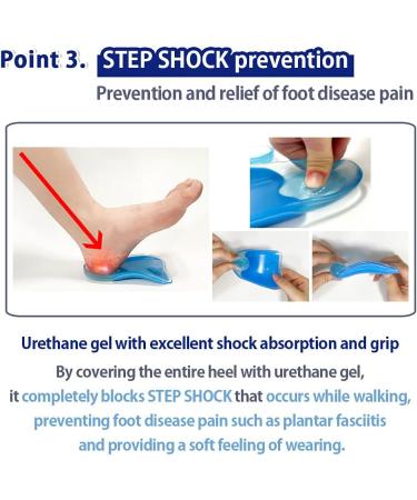 Plantar Fasciitis Relief Gel Insoles | Arch Support Inserts Made in Korea | Orthotic Heel Cup | Small Size (Men 5-6/Women 5-7) - Buy Online on GoSupps.com