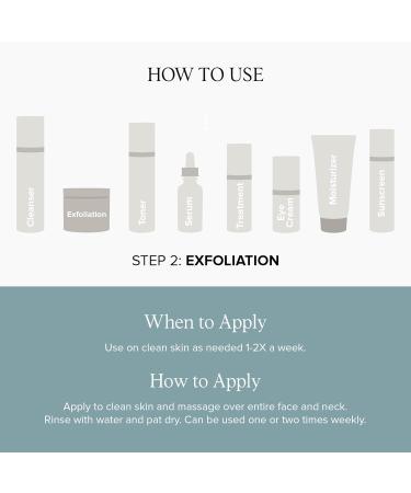 DRMTLGY Microdermabrasion Facial Scrub and Face Mask. Non-Abrasive Face Exfoliator Improves Acne Scars Blackheads Pore Size and Skin Texture (2 oz (Pack of 2)) - Buy Online on GoSupps.com