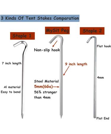 MySit 9 Tent Stakes 30 Pack - Heavy Duty Galvanized Metal Pegs for Camping and Garden Use - Buy Online on GoSupps.com