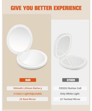 Gercy LED Compact Mirror with 3 Color Lights | Portable Purse Pocket Mirror 1x/2x Magnification | USB Rechargeable 3.5 inch Round Travel Mirror - Buy Online on GoSupps.com