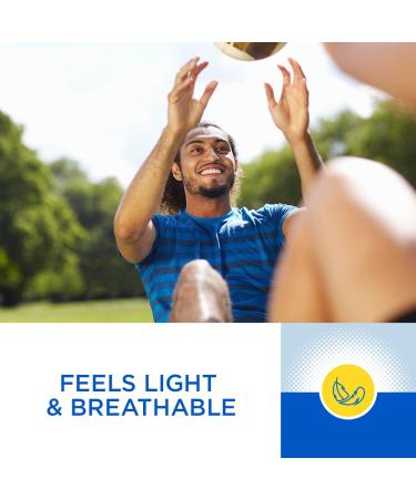 Coppertone SPORT Sunscreen Spray SPF 50 + Zinc Oxide Mineral Face Sunscreen SPF 50 Bundle - Water Resistant Protection Pack - Buy Online on GoSupps.com