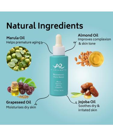 D Arganette Regenerating Youth Serum - Anti-Aging Facial Oil with Marula Grapeseed Almond & Jojoba Oil | Moisturizer for Dry Skin Fine Lines & Wrinkles | 1.7 oz Made in USA - Buy Online on GoSupps.com