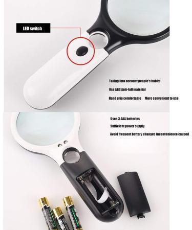 10X/45X Handheld Magnifier with 2 LED Light Ultra HD Read Lens for Night Reading 85mm Made in China - Buy Online on GoSupps.com