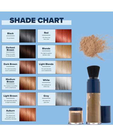 SuperSize Color Fibers Refill Set - Light Blonde Hair Thickener | Temporary Root Touchup & Hair Fiber Powder | International Shipping Available - Buy Online on GoSupps.com