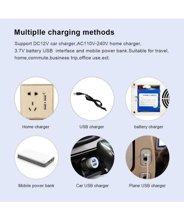 QIRDLP Double Layer Insulin Cooler Box - Portable Refrigerator for Travel - Keep Insulin Cool 2-8 C - AC/DC Charger - Large Capacity - Ideal for Outdoor, Camping, RV, Truck, Boat - Buy Online on GoSupps.com