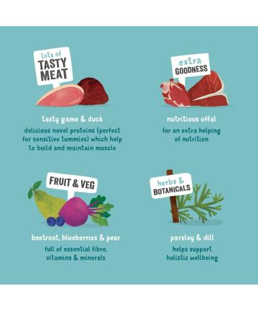 Edgard & Cooper Grain-Free Adult Dog Pate Box Food Tasty and Balanced Healthy Diet Quality Proteins (Game/Duck 150g x 11) - Buy Online on GoSupps.com