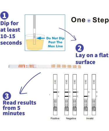 15 Cocaine Drug Testing Kits | Rapid Results Urine Test Strips | Sensitivity 100ng/mL | 15 Tests - Buy Online on GoSupps.com