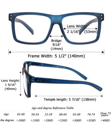 Oversized Reading Glasses for Men & Women - 5 Pack Large Square Cheaters 2.0x with Spring Hinges - Mix Colors - Buy Online on GoSupps.com