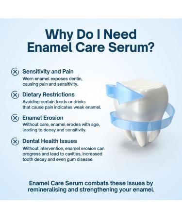 MySweetSmile nHA+ Enamel Care Serum - Sensitive Teeth Relief & Tooth Repair - Mint Flavour Hydroxyapatite Toothpaste 30mL - International Shipping Available - Buy Online on GoSupps.com