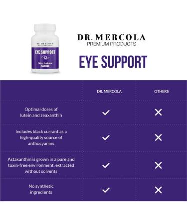 Dr. Mercola Eye Support 30 Capsules - Boost Vision & Eye Health - Buy Online on GoSupps.com
