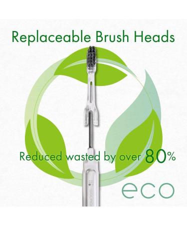 Buy Soladey 5 Ionic Toothbrush - White | Large Solar Cells & TiO2 | Brush Without Toothpaste | International Shipping Available - Buy Online on GoSupps.com