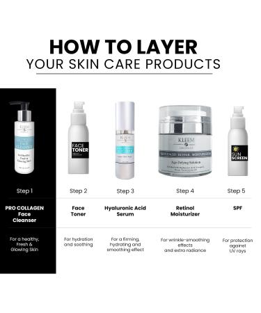 Kleem Pro-Collagen Glycolic Acid Face Wash with Salicylic Acid - Face Cleanswer for Women & Men to Unclog Pores & Improve Skin Tone and Texture - Gentle Exfoliating Face Wash - 4.05 oz - Buy Online on GoSupps.com