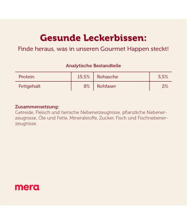 MERA Bakery Meaty Rolls Mix 1kg (Pack of 2) - Premium Dog Treats for Healthy Dogs | International Shipping Available - Buy Online on GoSupps.com