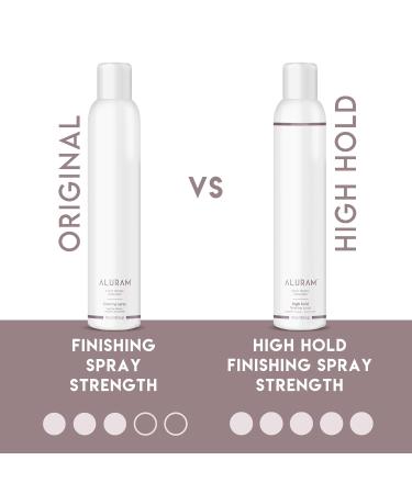 ALURAM High Hold Finishing Spray All-Day Humidity Resistant Hold with Raspberry & Acai Oils 10 Fl Oz - Buy Online on GoSupps.com