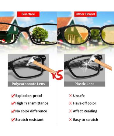Suertree 3 Pack Spring Hinge Reading Glasses - 1.0x Diopter Visual Aid for Men & Women | BM151 - Buy Online on GoSupps.com