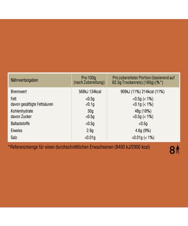 Buy Ben's Original Basmati & Jasmine Rice - 10 Minute Cooking Bag (Pack of 9 x 500g) - Fast International Shipping - Buy Online on GoSupps.com