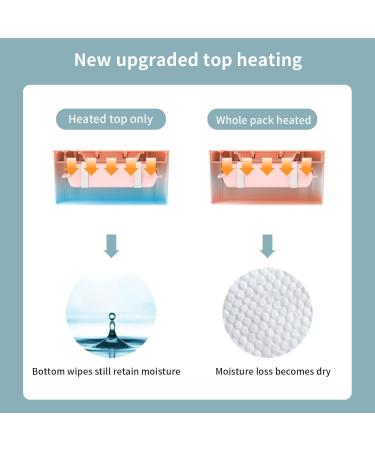 Baby Wipe Warmer 24H Constant Temperature Baby Wet Wipes Dispenser Top Heating & Keep Hydrated Large Capacity Diaper Wipe Warmer Newborn Essentials (Green) - Buy Online on GoSupps.com