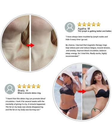 Lymphatic Drainage Ring Set - Pain Relief & Fatigue Reduction - Adjustable Therapy Rings for Men and Women - Buy Online on GoSupps.com