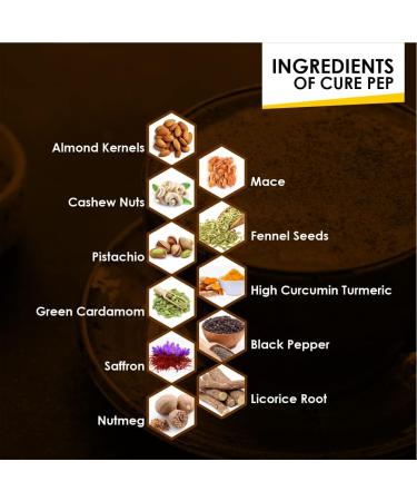 Dawn Lee Turmeric Latte- Lal Haldi Doodh Masala - Curcumin Turmeric- Dry Fruits- Memory Booster- Drink- Herbal- Golden Milk- Golden Milk with Turmeric- Latte Powder Milk- 100_ Gm - Buy Online on GoSupps.com