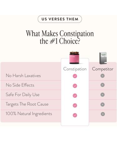 Arrae Constipation Relief - Fast-Acting Natural Colon Cleanse & Digestive Detox Capsules for Bloating Relief & Gut Health (45 Count - Buy Online on GoSupps.com