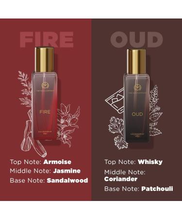 Specially Curated Perfume Gift Set For Men- 4x20ml Premium Long-Lasting Luxury Eau De Parfum Night For Date Blanc For Office Fire For Party Oud For Outing - Buy Online on GoSupps.com