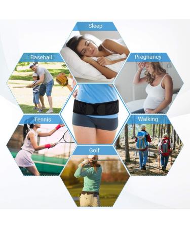 Iliosacral SI Joint Hip Belt - Anti-Slip Pelvic Support for Sciatica Relief | Front Corrector Belt for Pain Management - Buy Online on GoSupps.com