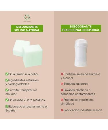  Savia De Alma Natural Green Tea Solid Deodorant 100g Vegan Eco Friendly & No Aluminum Salts Neutralises Bad Odors Without Clogging Pores - Buy Online on GoSupps.com