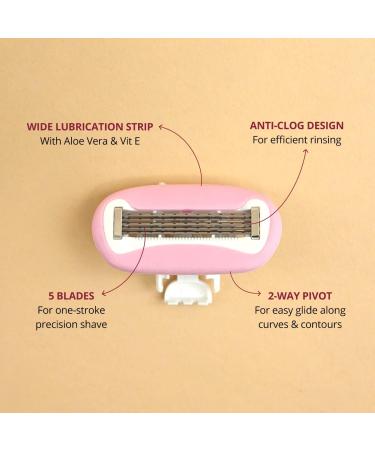 Body Razor Mini Cartridge Refill Pack - 5-Blade Precision with Aloe Vera & Vitamin E - Anti-Clog Design (2 Count) | Shop Internationally - Buy Online on GoSupps.com
