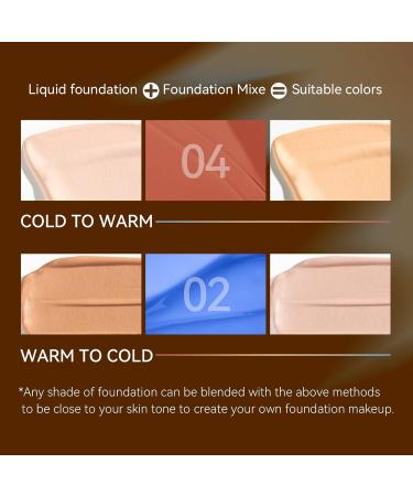Erinde Liquid Foundation Mixing Pigment - Sweat-Proof Color Corrector Long Lasting & Lightweight Blue - 1 Piece - Buy Online on GoSupps.com