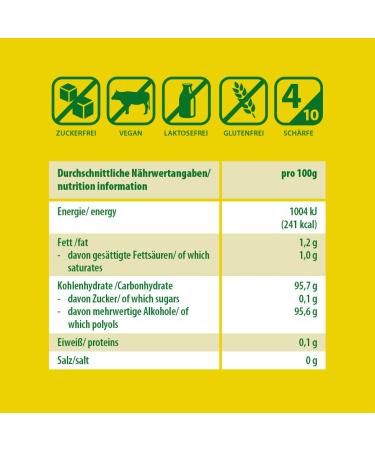 VIVIL Extra Strong Lemon Balm Pastilles | 5 x 3 Pack | Sugar-Free Vegan | Intense Lemon Flavor | 15 x 25g - Buy Online on GoSupps.com