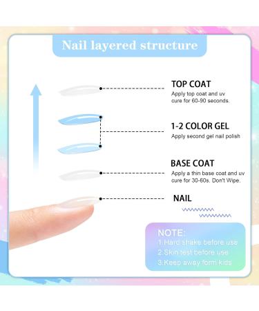 INPING Gel Nail Polish Set - 10 Spring Summer Pastel Colors for DIY Nail Art | Soak Off UV/LED Gel Polishes for Women | Beauty Gifts - Buy Online on GoSupps.com