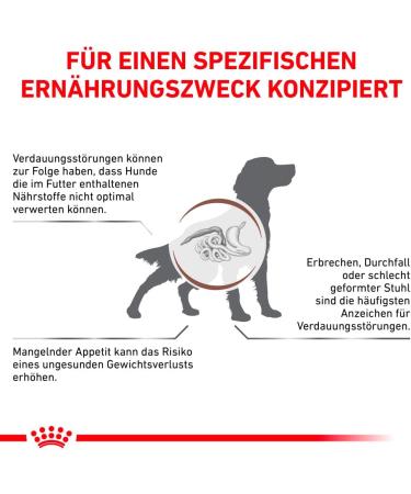Royal Canin Veterinary Gastrointestinal Moderate Calorie Hund | 2 kg | Di t-Alleinfuttermittel | Ausgewachsene Hunde | Unterst tzung der Verdauung - Buy Online on GoSupps.com