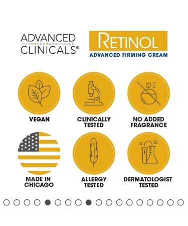 Advanced Clinicals Retinol Cream Face Moisturizer Crepey Skin Care Treatment Fragrance Free Body Lotion Targets Look Of Crepe Skin - 16 Oz - Pack Of 2 - Buy Online on GoSupps.com