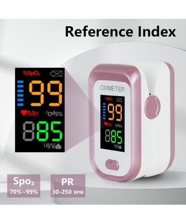 Pulse Oximeter Fingertip Blood Oxygen Monitor - Portable LED Oximeter (Rose Gold) - Accurate Blood Oxygen Saturation & Heartbeat Measurement - Buy Online on GoSupps.com
