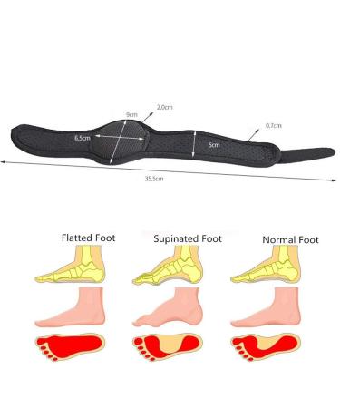 Breathable Plantar Fasciitis Arch Support - Foot Pain Relief for Men, Women, Kids - Flat Foot Arch Pad with Padding Cushion - Heel Spurs, High Arch, Fallen Arch - Compression Wrap Sleeves - Buy Online on GoSupps.com
