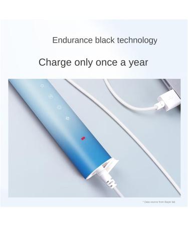 BAIR X3/X304 Sonic Electric Toothbrush - Rechargeable Deep Clean Automatic Toothbrush for Adults | Soft Hair Ocean Blue - Perfect for Men & Women - Buy Online on GoSupps.com