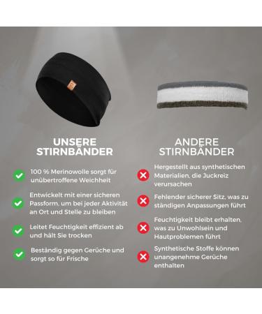 Menique Stretchy Sports Yoga Headbands for Women - 100% Merino Wool Sweatbands - Universal Black Headwear - Buy Online on GoSupps.com