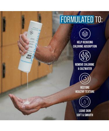 TRIHARD Chlorine Removal Body Wash | Luxurious Natural Hydration for Post-Swim | Ideal for Ocean & Pool Use - Shop Internationally - Buy Online on GoSupps.com