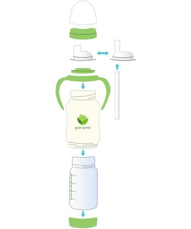 Sip 'n Straw Glass Cup Light Lime 1 Count by Green Sprouts - Pack of 2 - Buy Online on GoSupps.com