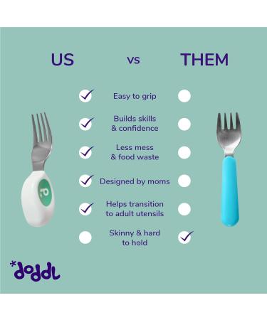 Doddl Toddler Self Feeding Cutlery Set | Spoon and Fork for Kids 12m+ (Aqua) - Buy Online on GoSupps.com