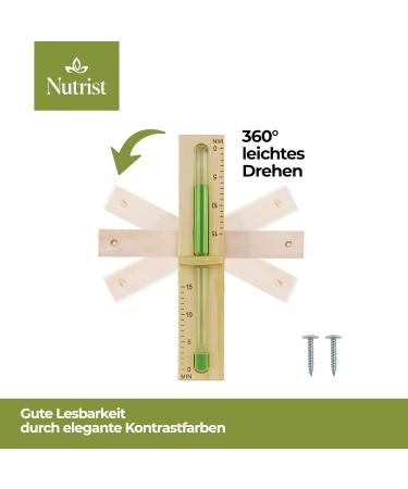 Nuttrist Sauna Hourglass - 15 Min Timer | Eco-Friendly Sand & Stainless Steel - Premium Heat Resistant Glass Sauna Tube Accessories - Buy Online on GoSupps.com