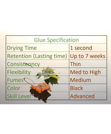 Alluring Super Veloce Adhesive 3D Volume Eyelash Extension Glue | Extra Strong Professional 5ml | 1 Sec Drying Time | 8 Weeks Retention | Black Semi-Permanent Lash Glue - Buy Online on GoSupps.com