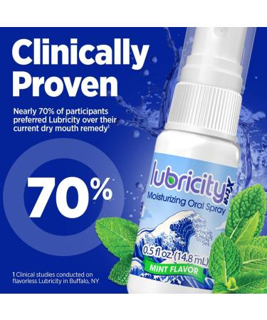 Lubricity Xtra Dry Mouth Spray - Advanced Formula - Hyaluronic Acid and Xylitol, Saliva Substitute Dry Mouth Oral Spray, The Most Satisfactory Solution in Dry Mouth Products 0.5 Fl. Oz., Mint - Buy Online on GoSupps.com