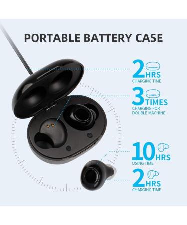 Buy Jinghao Rechargeable Personal Audio Amplifier for Seniors | Language Reinforcement | Black - Buy Online on GoSupps.com