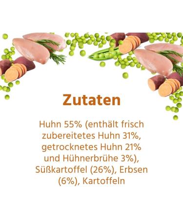 Wildfang Dog Food - Dry - Grain Free - Premium Dry Food - 2 x 2 kg - Adult Chicken - Buy Online on GoSupps.com