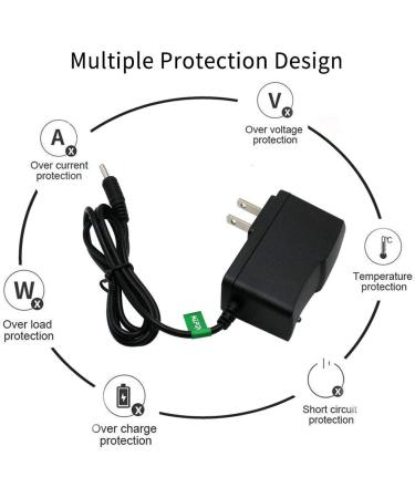 Adapter Replacement for Donjoy Iceman Clear 3 Cold Therapy System - DJO OJO 11-1631 - Power Supply Charger - Buy Online on GoSupps.com
